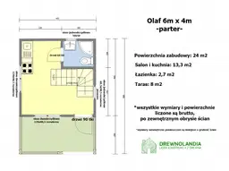 rzut na parter Olaf 6x4m