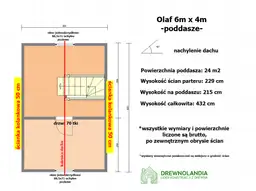 rzut na poddasze Olaf 6x4