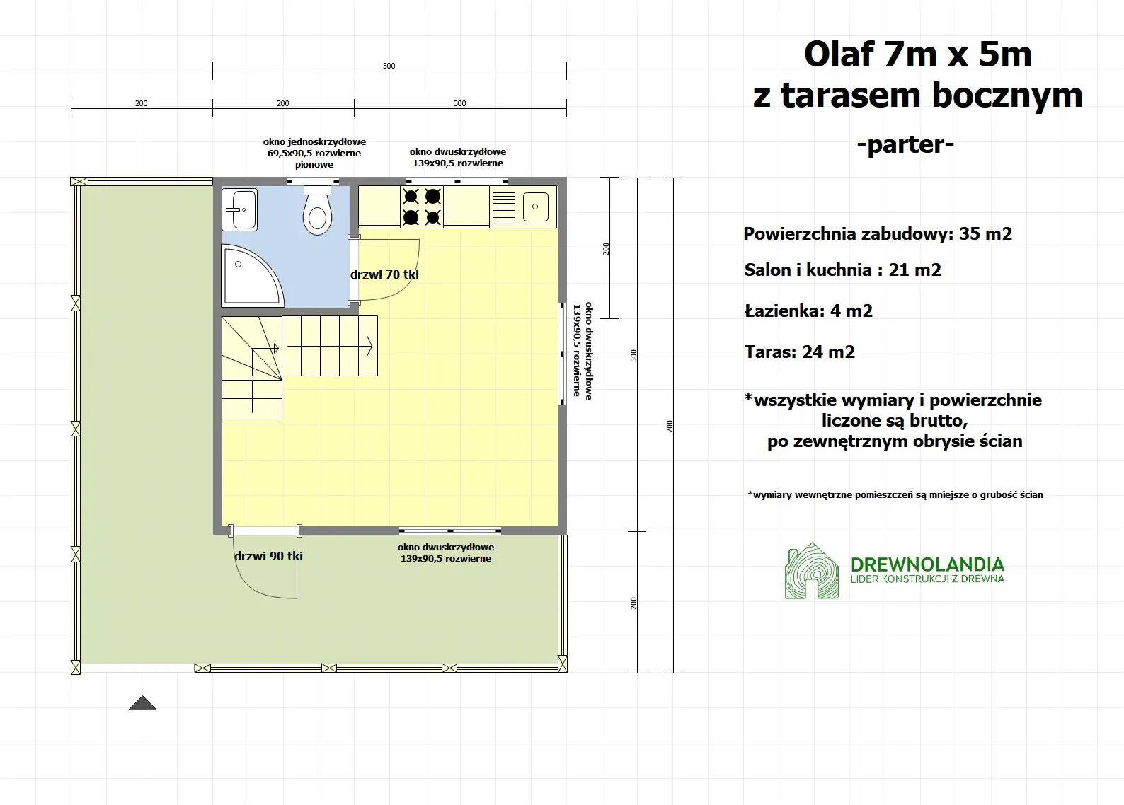 rzut na parter Olaf 7x5m