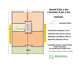 rzut na parter Dawid 5x5m