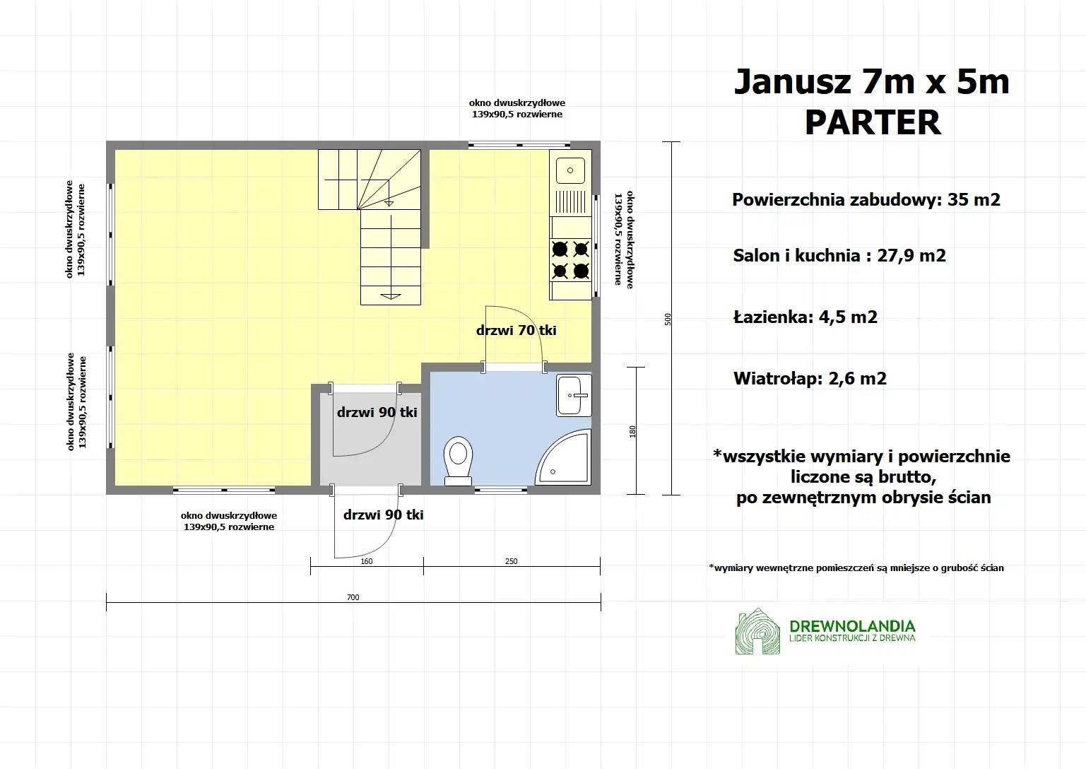 rzut na parter Janusz 