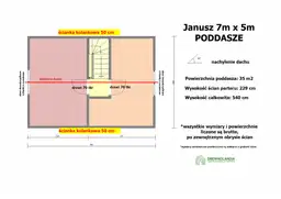 rzut na poddasze Janusz