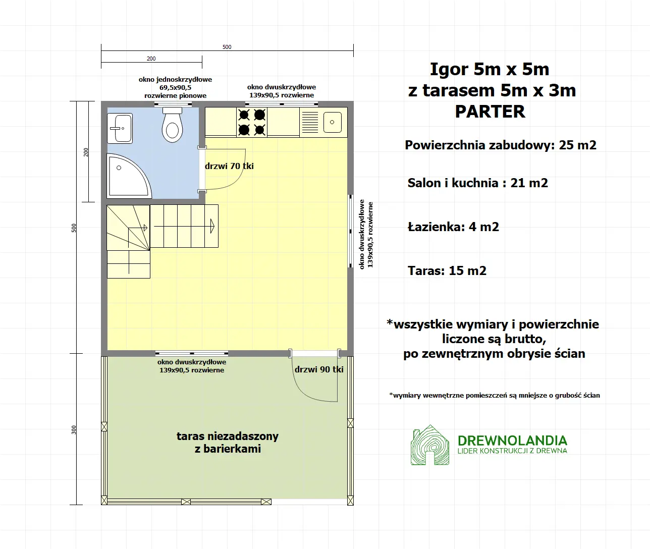 Rzut Domek Igor - 5x5m (SSZ)