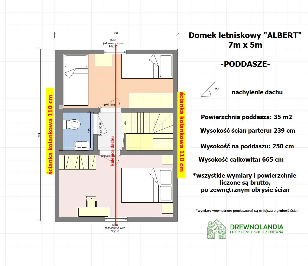 Rzut Domek Albert I 7mx5m