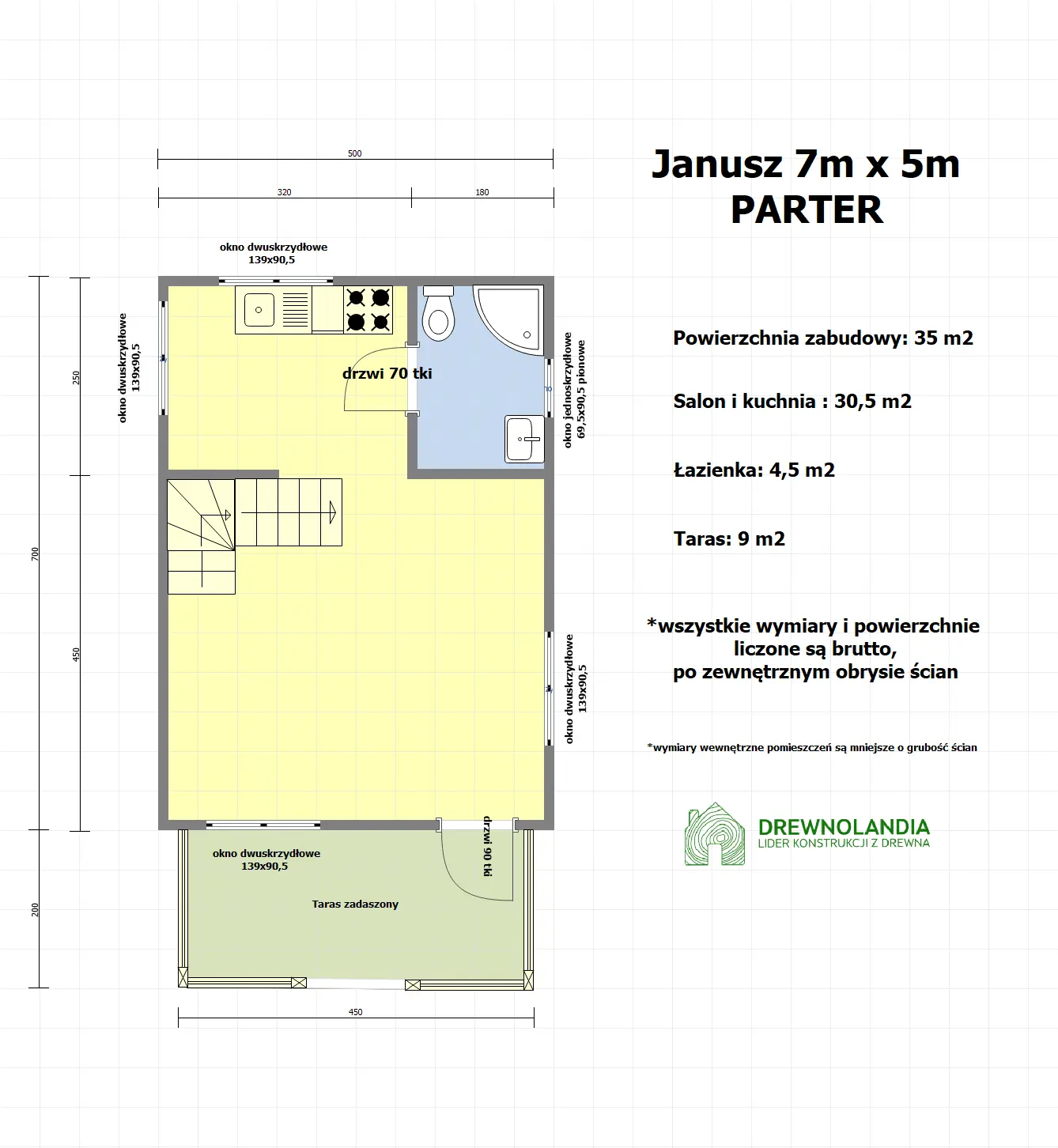 Rzut Domek Janusz 7m x 5m + taras 4,5m x 2m (SSZ)