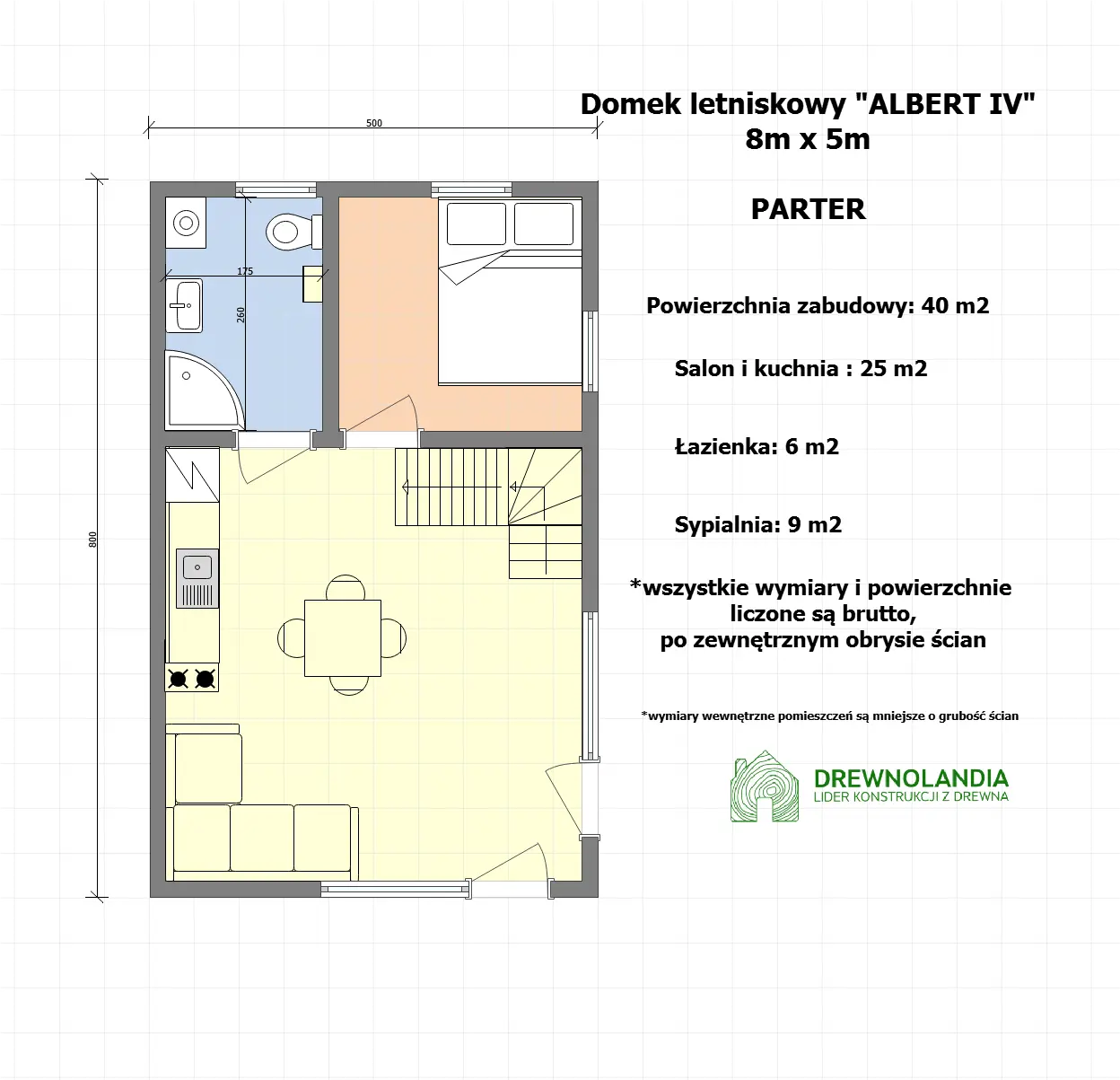 Rzut Domek Albert IV 8mx5m  (SSZ)
