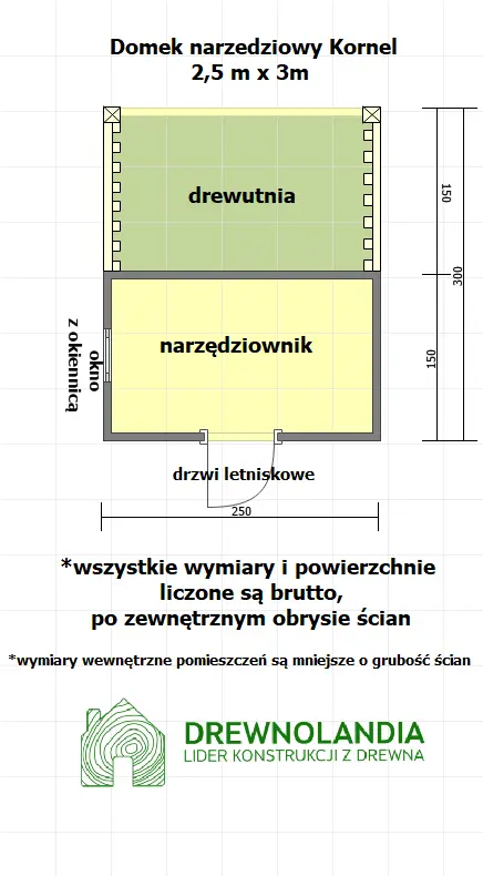 Rzut Domek Kornel - 2,5x3m