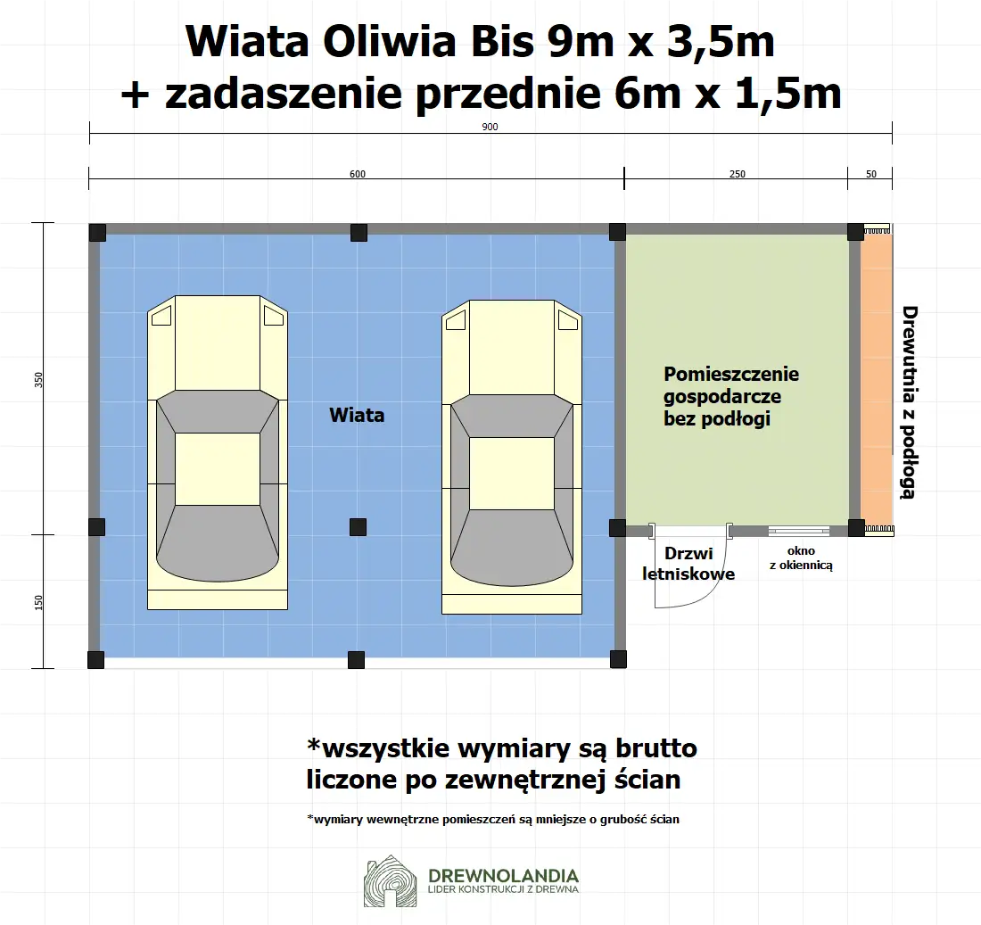 Wiata samochodowa Oliwia Bis - 9x3,5m + zadaszenie przednie - 6x1,5m – Wielofunkcyjna przestrzeń dla dwóch aut 