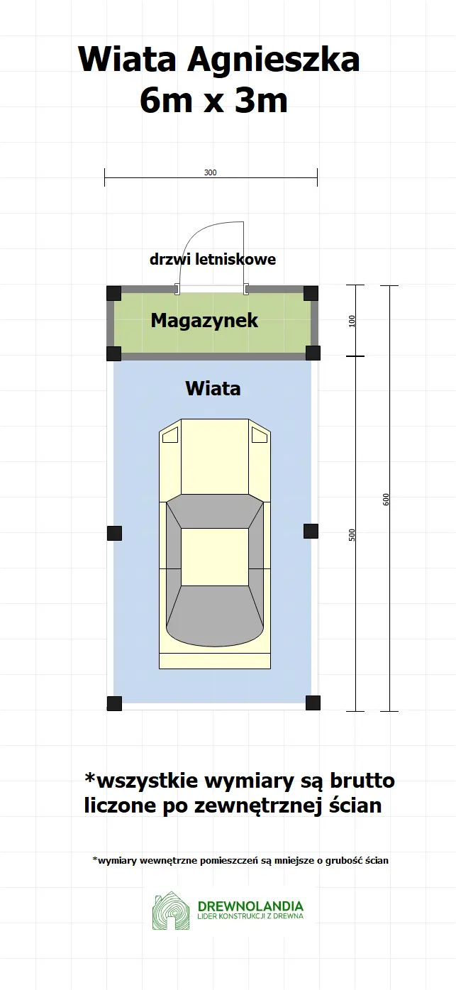 Rzut Wiata Agnieszka 6x3 
