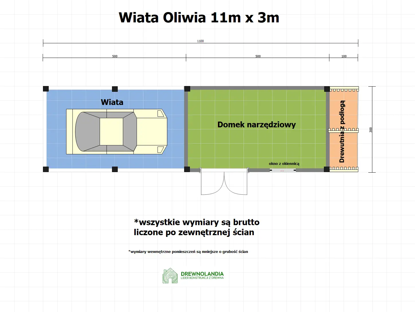 Wiata samochodowa Oliwia 11x3 – Kompaktowa ochrona z miejscem na przechowywanie