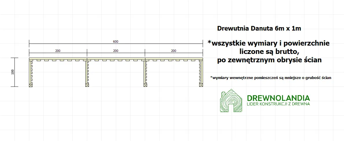 Rzut Drewutnia Danuta - 6x1m