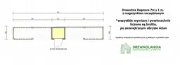 Drewutnia Dagmara - 7x1m, z magazynkiem narzędziowym  - zdjęcie 2