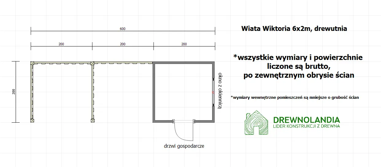 Rzut Wiata Wiktoria - 6x2m