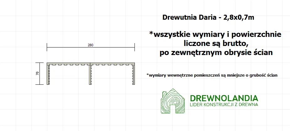 Rzut Drewutnia Daria - 2,8x0,7m 