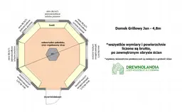 Drewniany Domek Grillowy Jan - 4,8m  - zdjęcie 2