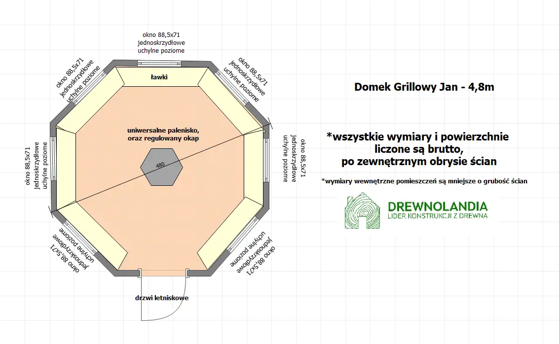 Drewniany Domek Grillowy Jan - 4,8m 