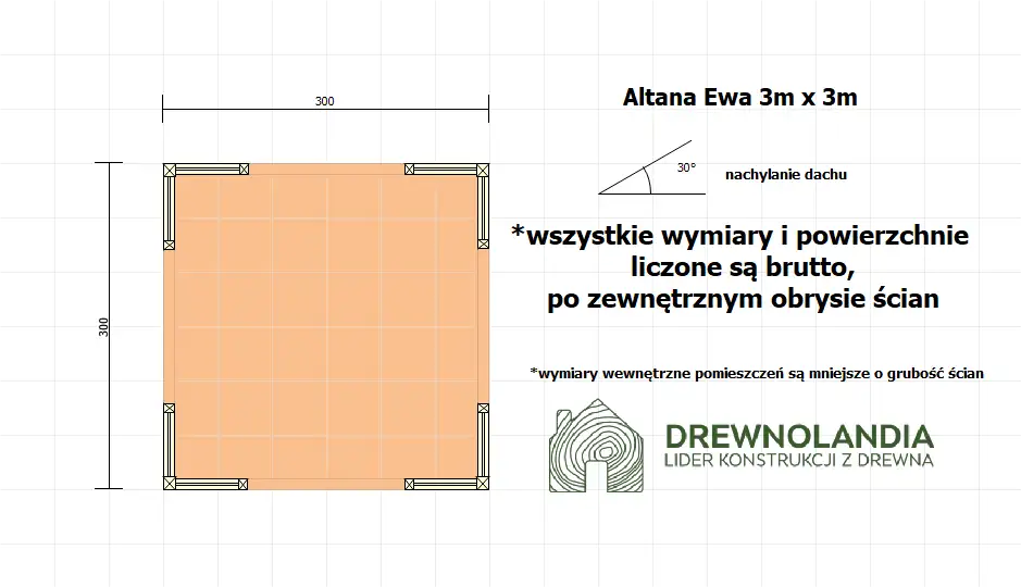 Altanka Ewa - 3,5x3,5m