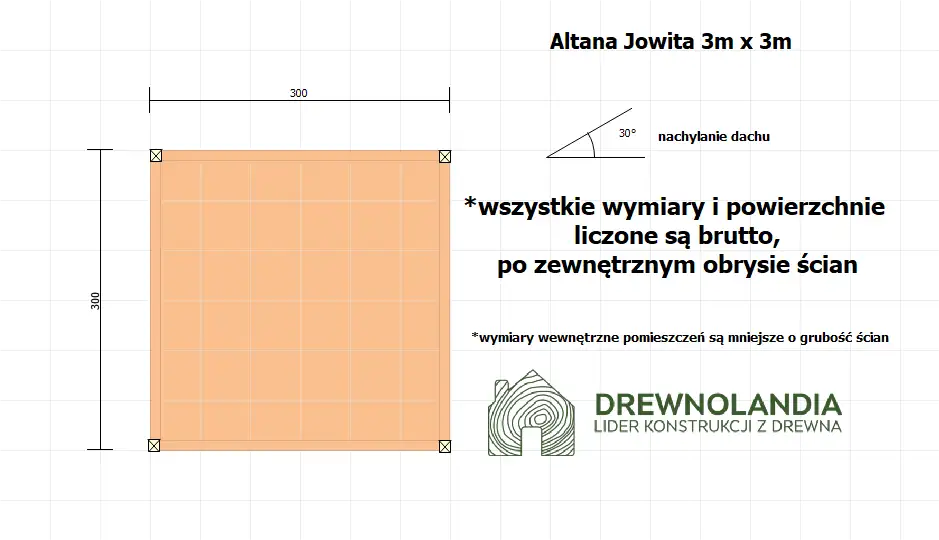 Altana - Jowita 3m x 3m