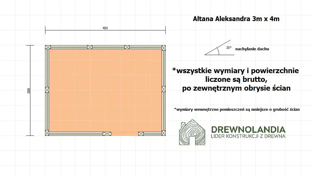 Altanka Aleksandra - 3x4m