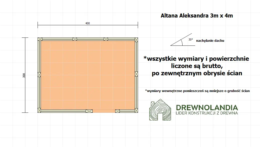 Rzut Altanka Aleksandra - 3x4m