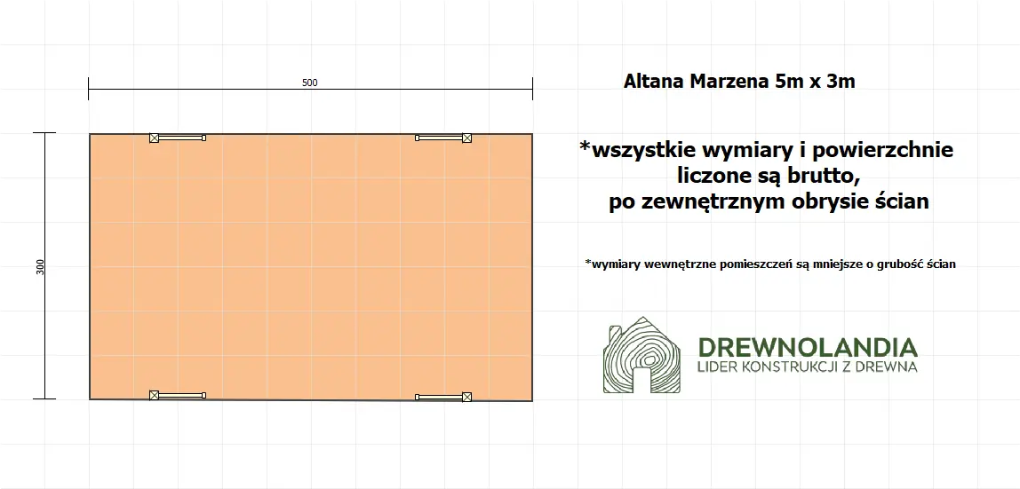 Rzut Altana Marzena 5x3 - znana z programu telewizyjnego 