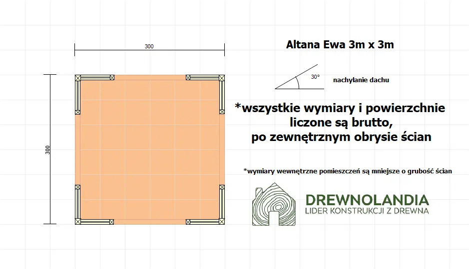 Rzut Altanka Ewa - 3x3m