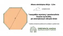 Altana Alicja - 3,5m - zdjęcie 2