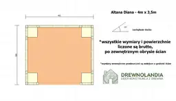 Altana Diana z technorattanem, pokryta blachą - 4x3,5m  - zdjęcie 2