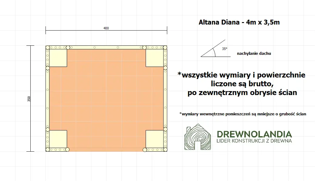 Altana Diana z technorattanem, pokryta blachą - 4x3,5m