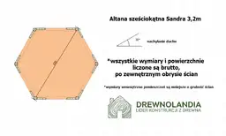Altana Sandra - 3,2m - zdjęcie 2