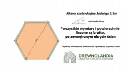 Altana Jadwiga 3,2m - zdjęcie 2