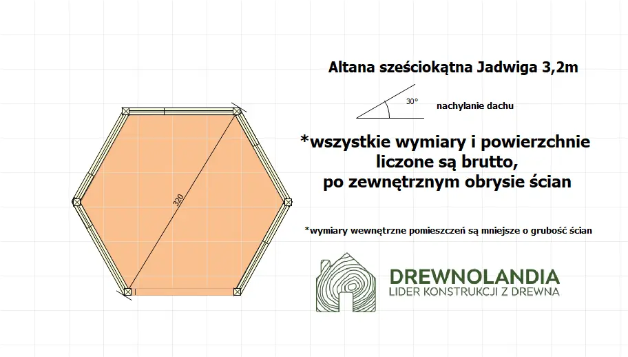 Rzut Altana Jadwiga 3,2m
