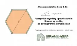 Altana Gosia - 3,2m - zdjęcie 2