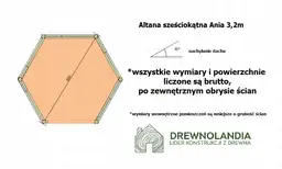 Altana Ania - 3,2m - zdjęcie 2