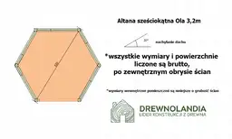Altana Ola - 3,2m - zdjęcie 2