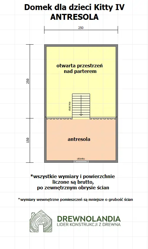 Duży Drewniany Domek Dla Dzieci Kitty IV - 4x2,5m z antresolą