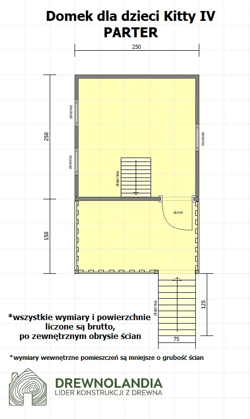 Rzut Domek Kitty IV - 4x2,5m