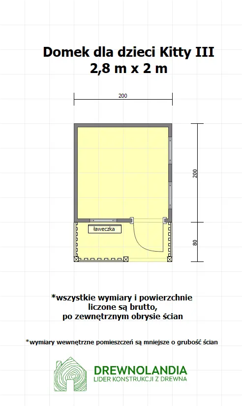 Rzut Domek Kitty III - 2,8x2m