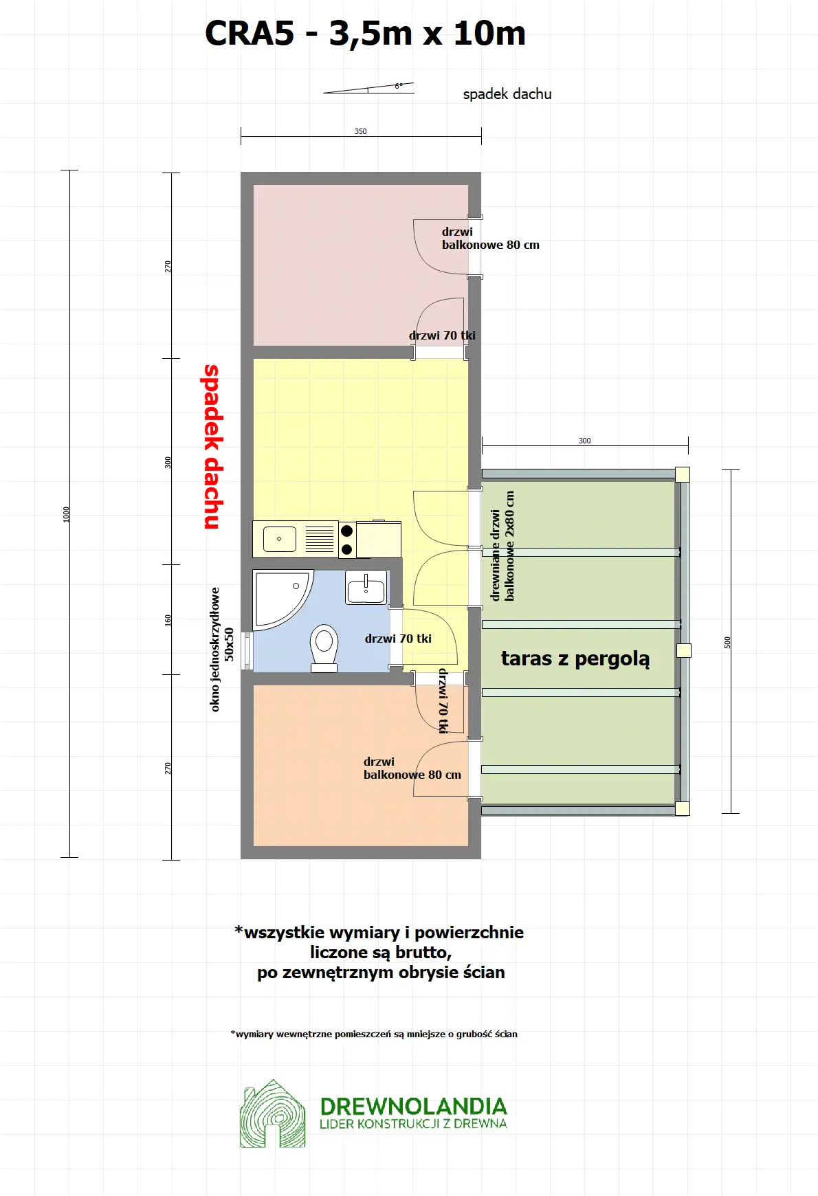 Domek mieszkalny całoroczny CRA5 PLUS - WT 2021 - 35 m²
