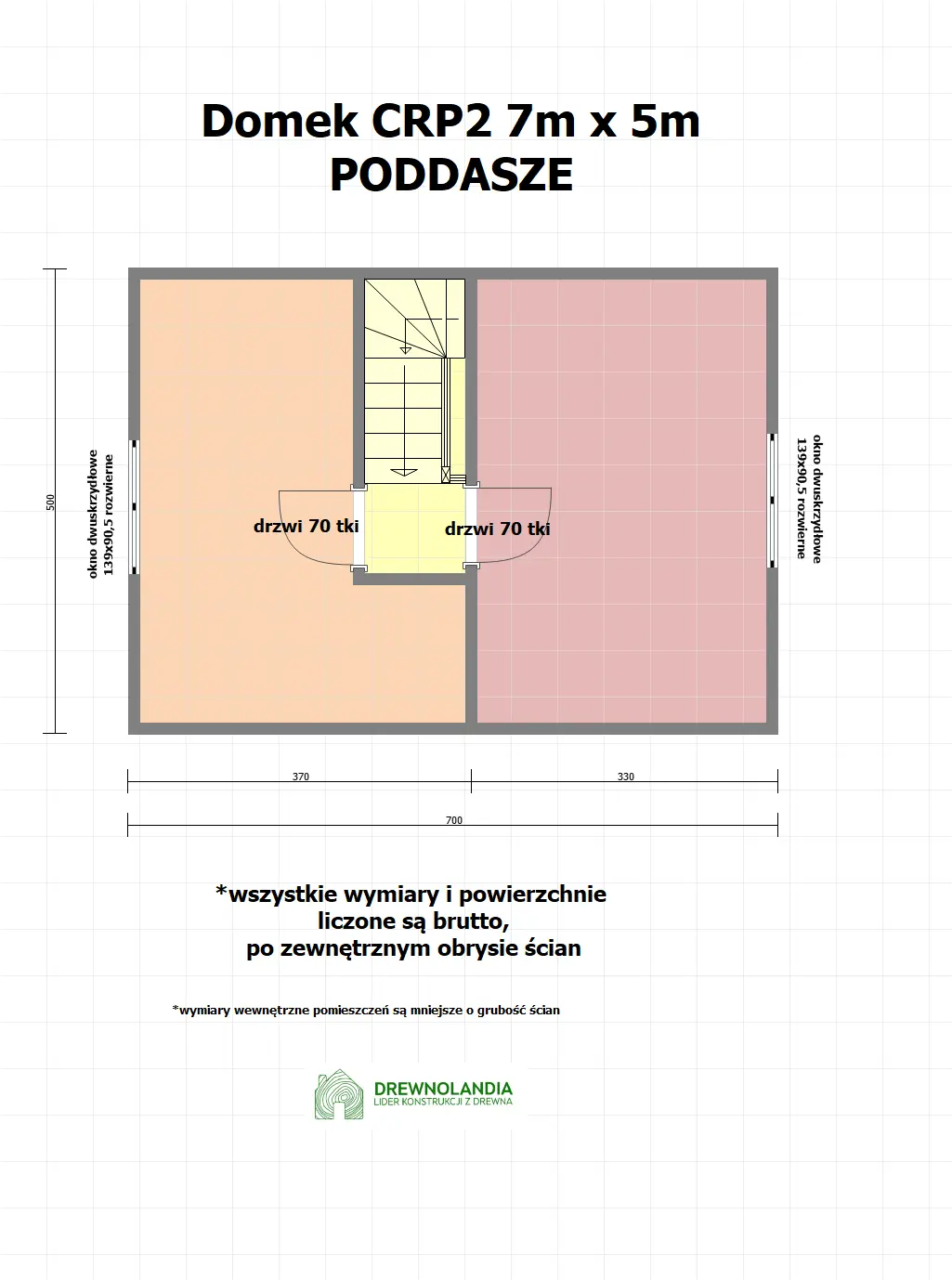 Rzut Domek Janusz – 35 m² (WT2021)