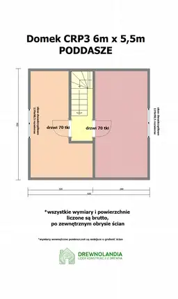 rzut na poddasze CRP3