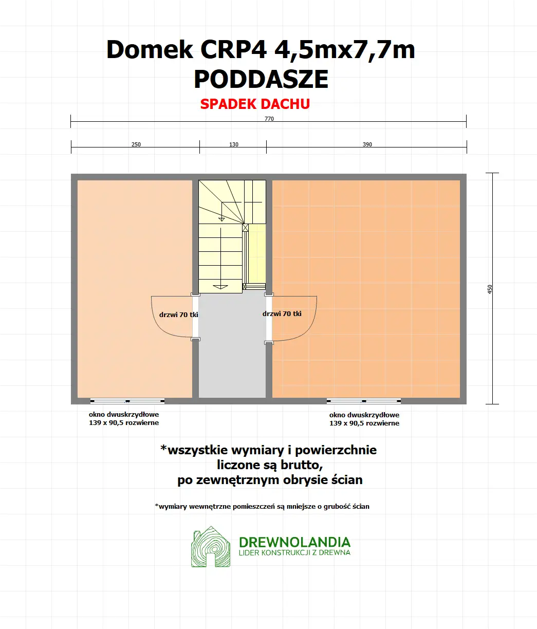 Domek mieszkalny całoroczny CRP4 PLUS - WT 2021 – 35 m²