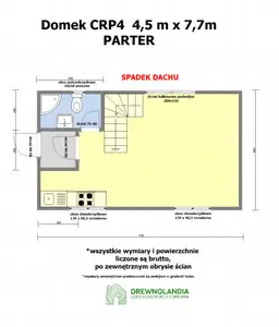 rzut CRP4 parter