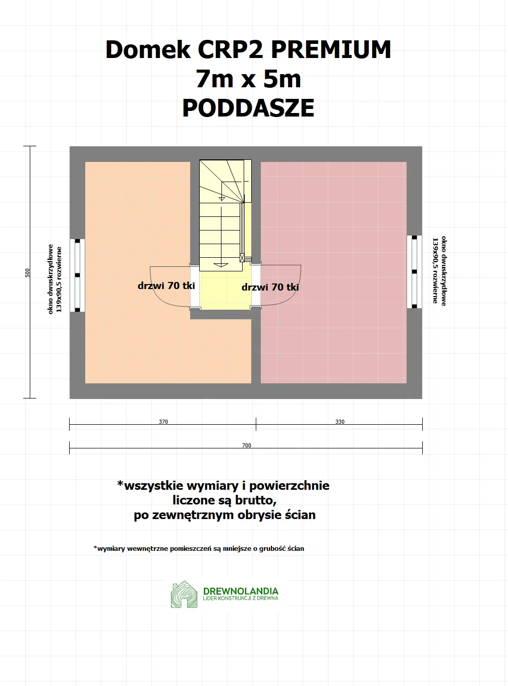 Rzut Domek CRP2 PREMIUM - WT 2021 – 35 m²