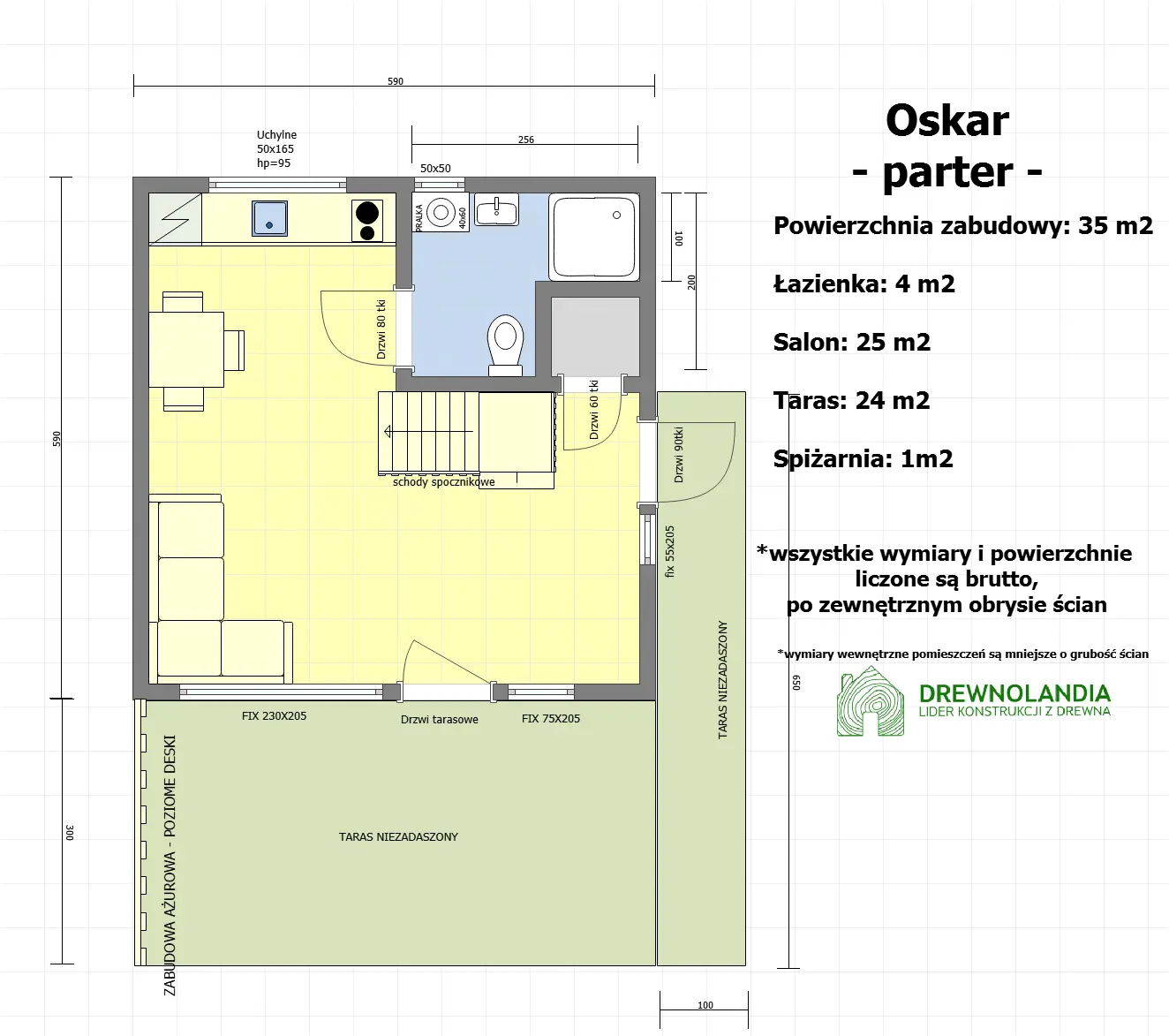 Rzut Domek Oskar - 5,9x5,9m (SSZ)