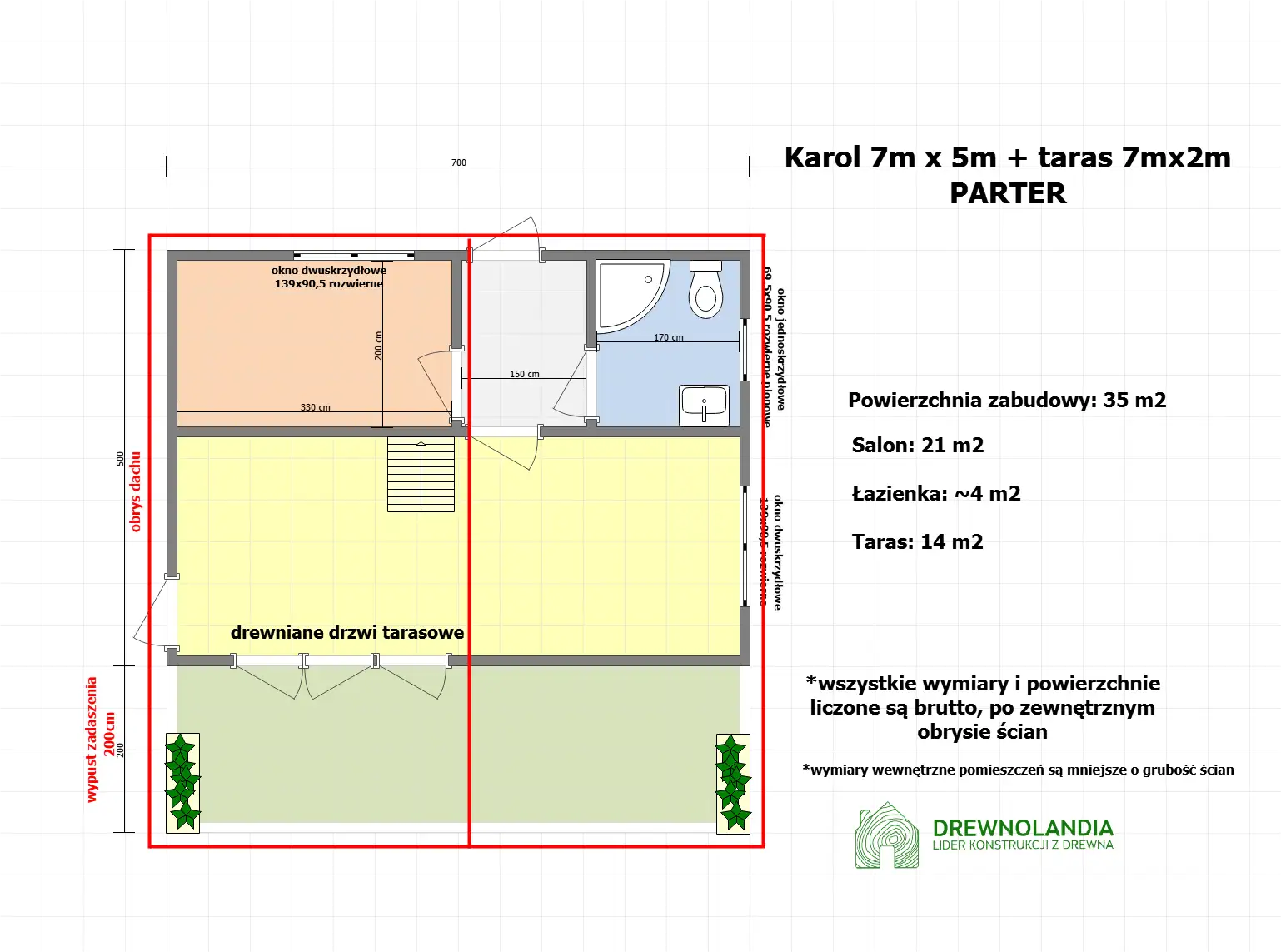  Karol IV 7x5 + taras 7x2