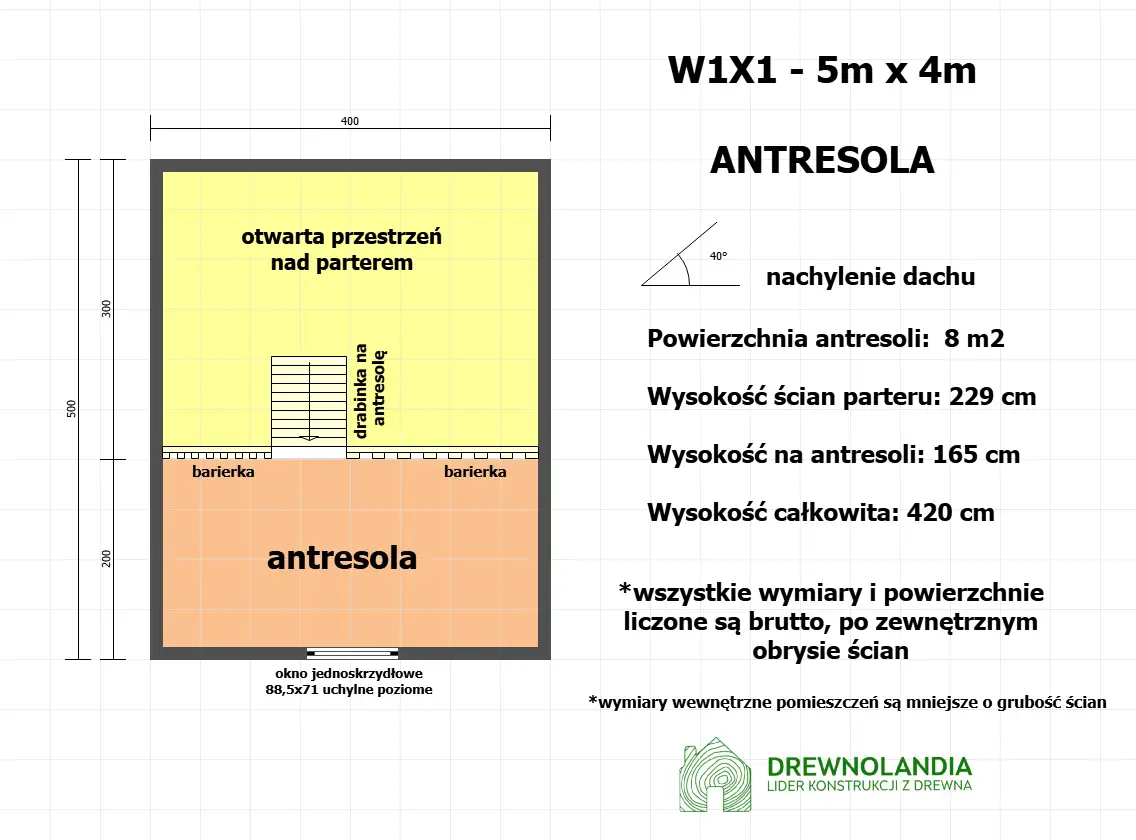 Domek modułowy W1X1 pod wynajem 5m x 4 - z możliwością rozbudowy