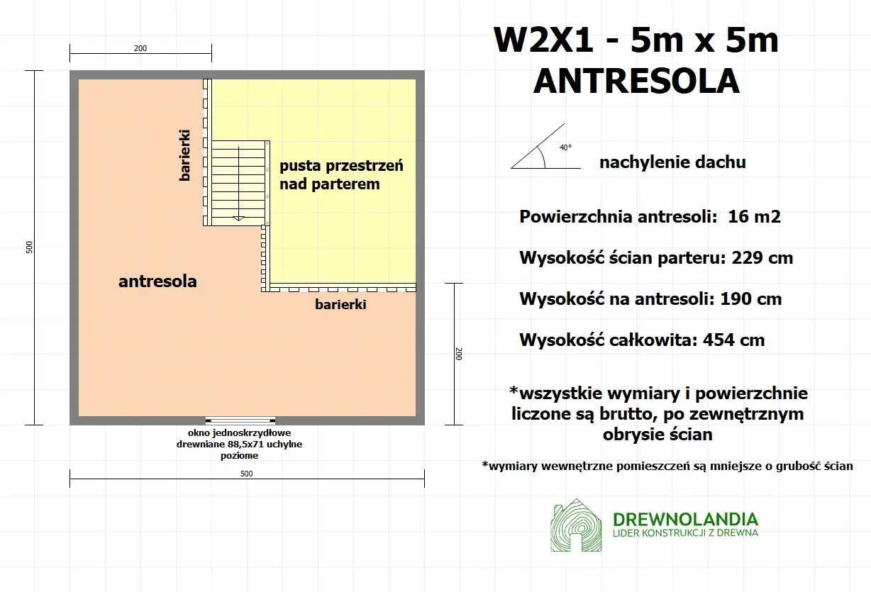 Domek modułowy W2X1 pod wynajem 5m x 5m - z możliwością rozbudowy