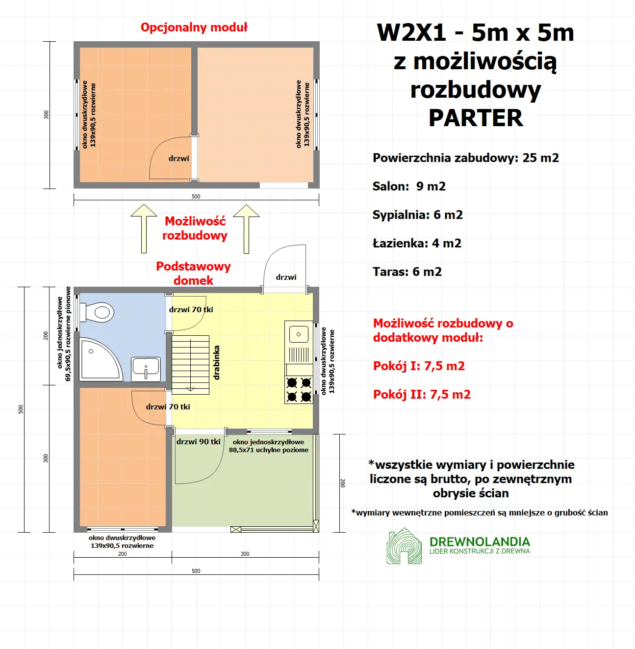 Domek modułowy W2X1 pod wynajem 5m x 5m - z możliwością rozbudowy