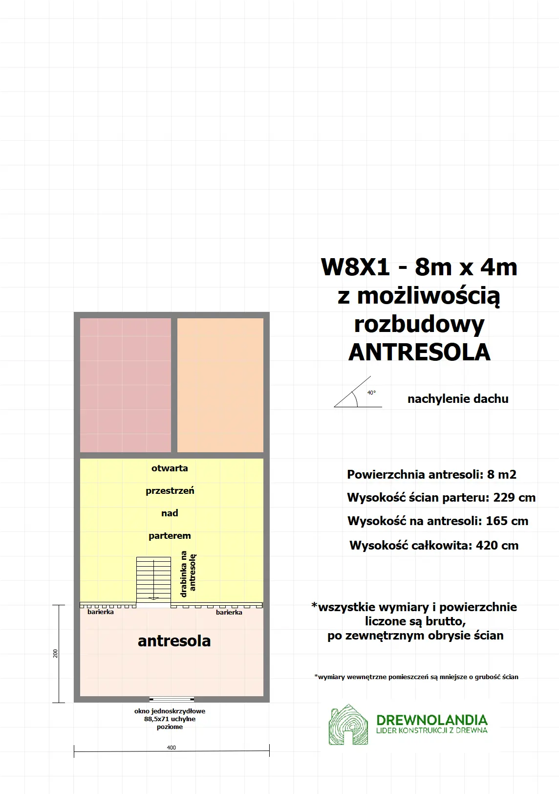 Rzut Domek W8X1 - 8m x 4m
